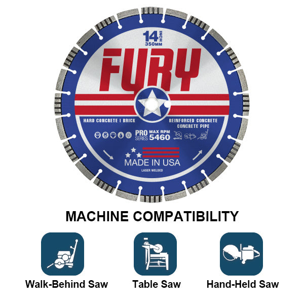 Machine Compatibility for the iCut Fury Diamond Blade