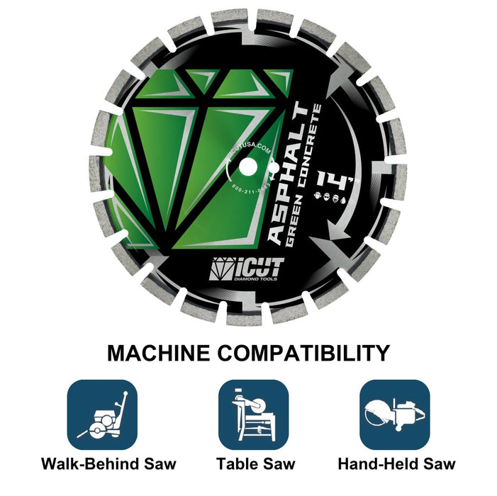 iCut Asphalt Diamond Blade Machine Compatibility