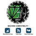 iCut Asphalt Diamond Blade Machine Compatibility